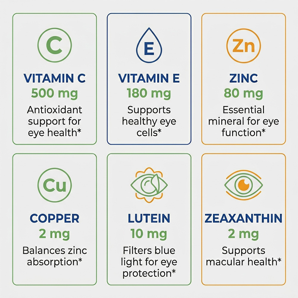 Cápsulas para os Olhos AREDS 2 - Health Wellness Vitamins avaliação e preço
