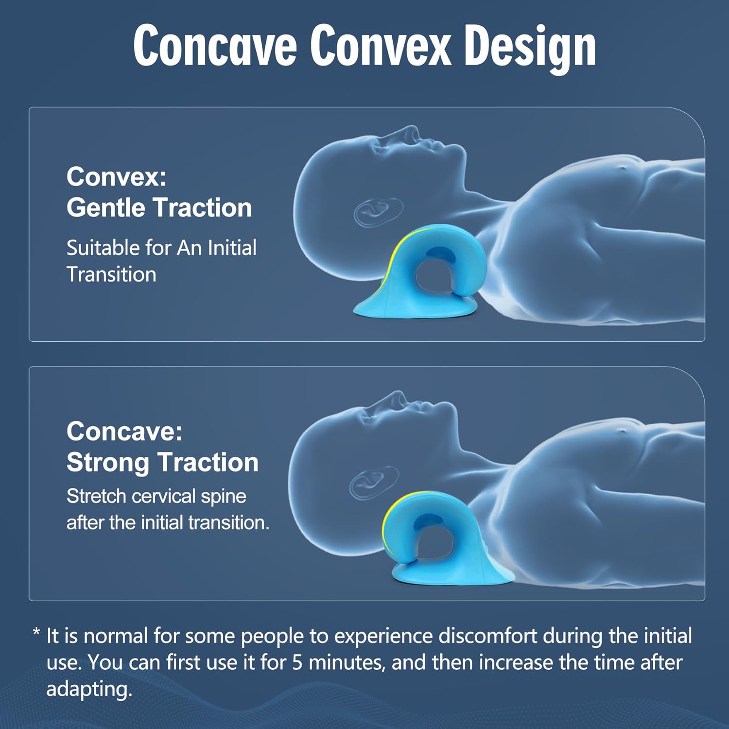 Almofada de Tração Cervical pa - Neck Traction Pillow avaliação e preço