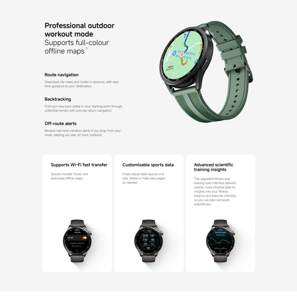 Versão Global do Xiaomi Watch  - Xbody Health & Wellness Wayne Nj avaliação e preço