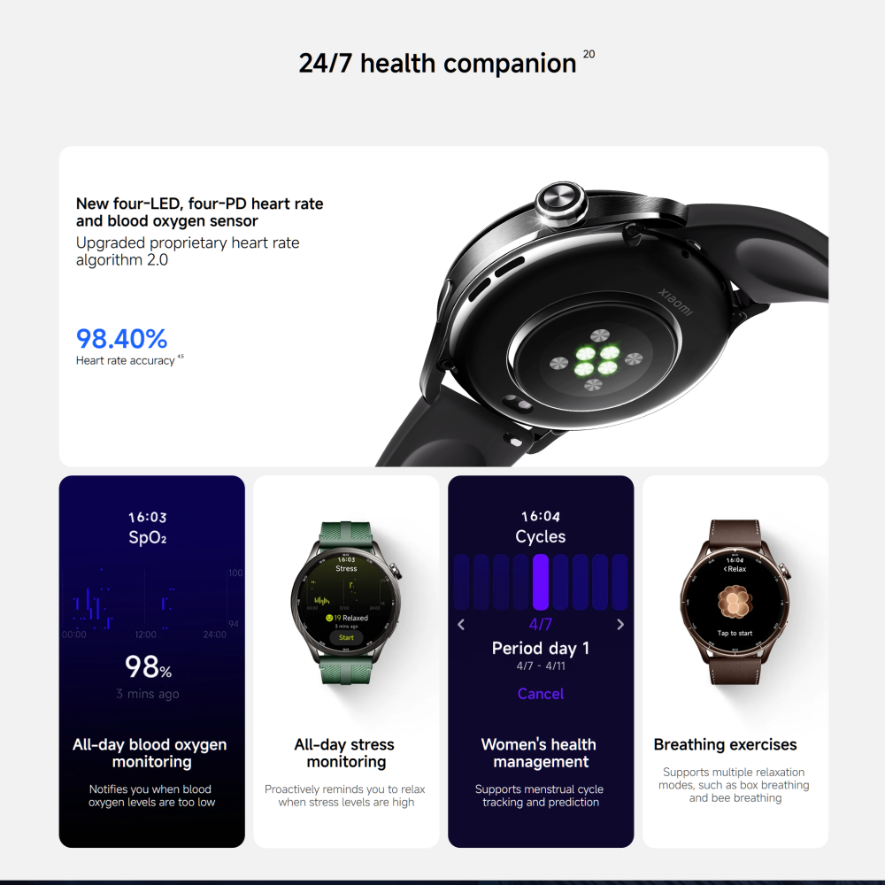 Versão Global do Xiaomi Watch  - Xbody Health & Wellness Wayne Nj avaliação e preço