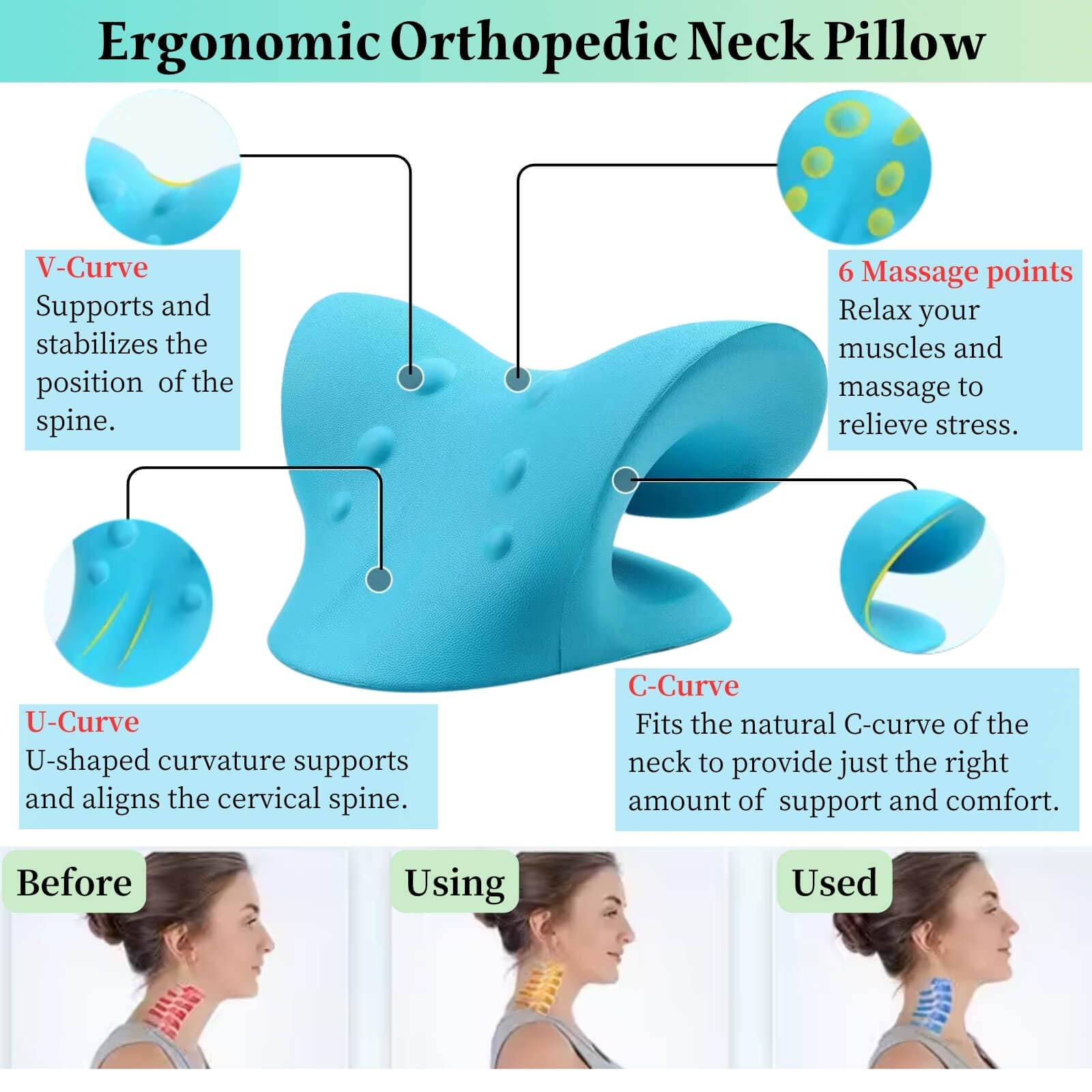 Dispositivo de Tração Quiroprá - Neck Traction Pillow avaliação e preço